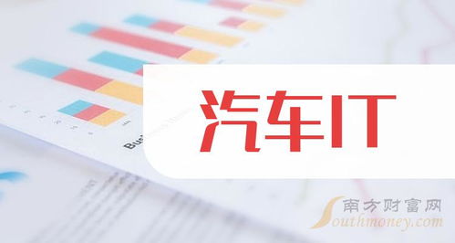 2024年汽車(chē)IT上市龍頭名單梳理 聚焦信息系統(tǒng)集成服務(wù)（截至2024年7月9日）